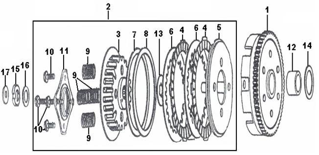 Page 19 of 23 Clutch 001 BV250-527 OUTER COMP,CLUTCH 1 002 BV250-528 CENTRE FRAME COMP 1 014 BV250-540 WASHER 1 015 BV250-541 CIRCULAR NUT 1 016 BV250-542 WASHER,THRUST 1 017 BV250-543 PUSHING