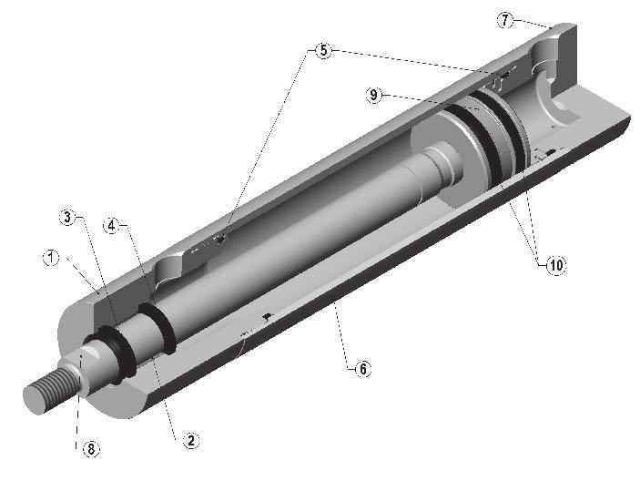 Bimba Repairable Stainless Steel Cylinders Component Description 1. Rod Guide: Corrosion resistant 303 stainless steel is ideal for washdown applications.