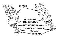 Handed and Unhanded Automatic Slack Adjusters There are two automatic slack adjuster designs: HANDED and UNHANDED.