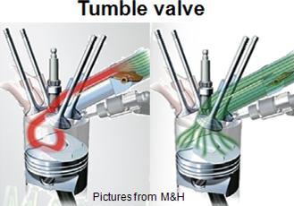 In the case where the intake port and valve were desired to be tuned for both high torque and power, SCV or tumble valve system used to be a good solution to make up low speed torque by increasing