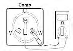 Fault Code 21 This fault is caused by an over current in the inverters DC power circuit. If the DC part of the circuit exceeds 14 Amps fault code 21 will be displayed.