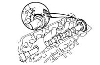 If the camshaft is not level, the portion of the cylinder head receiving the shaft thrust may crack or be damaged, causing the camshaft to seize or break.