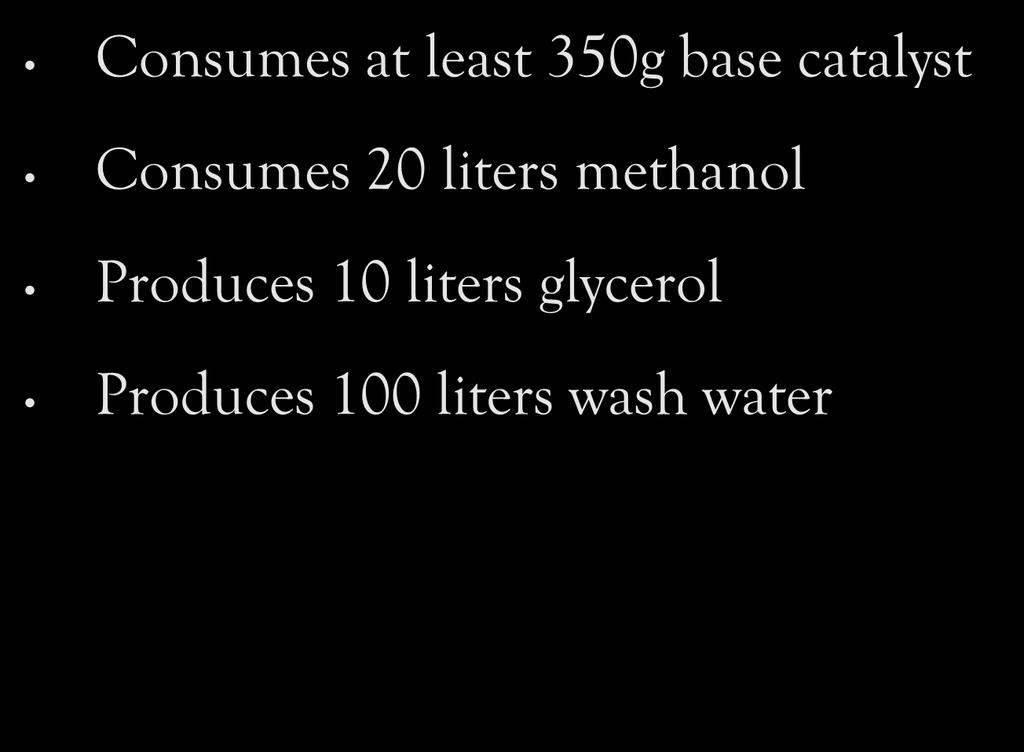 Consumes 20 liters methanol Produces 10