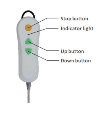 Operation Use 1. Before each use ensure that the bath lift is operating correctly; 2. If the handset low battery indicator is on, please charge it immediately 3.