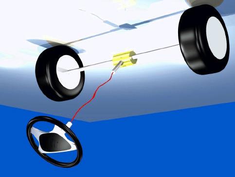 Drive-by-Wire Introduction Replacing mechanical linkages with electronics