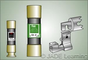 â Edison-base fuses are dangerous because it is physically possible to replace lower rated fuses that have blown with higher rated fuses.