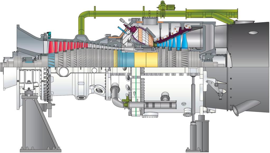 SGT5-4000F Modernizations & Upgrades First Time Application of SP7 & CMF++ 2015, Russia Compressor stages 1-6 Casing improvements New instrumentation Burner with modified mixing Additional blow-off