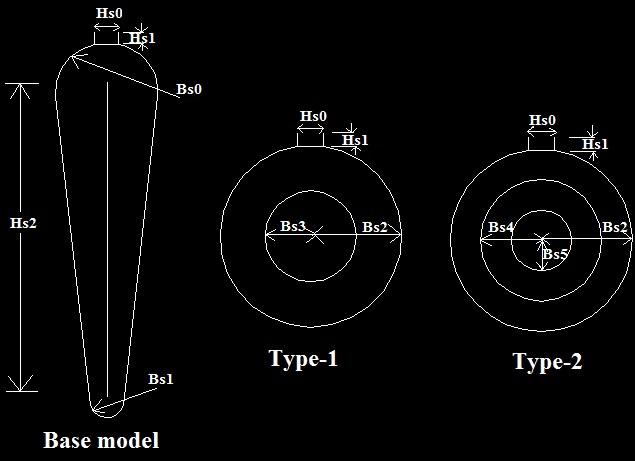 904 Mohd. Afaque Iqbal and Vaibhav Agarwal Two types of models named model-1 & model-2 are simulated by changing the rotor winding configuration.