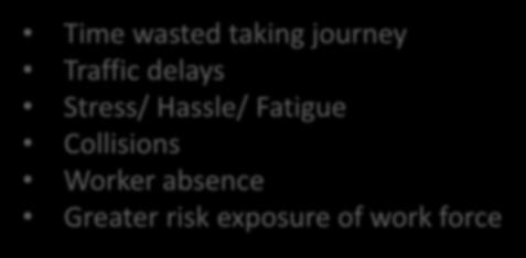 eu/praise Grey Fleet Risk Management Journeys >160Km more costly Time wasted