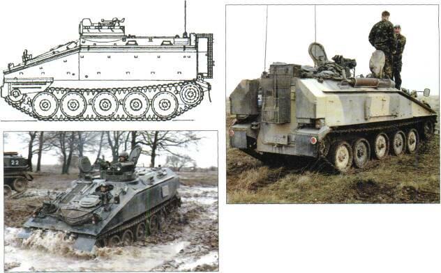 TRACKED APCs /WEAPONS CARRIERS Above left: Alvis Spartan APC Above right: British Army