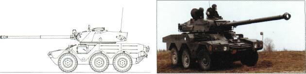190 and twin 20mm TAB 220 turret), Ivory Coast (ERC 90 F4 Sagaie), Mexico (Lynx) and Nigeria.