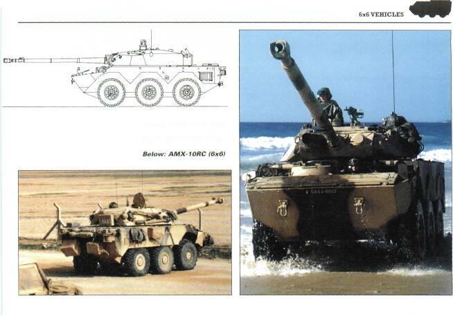 Above; AMX-1ORC (6x6)