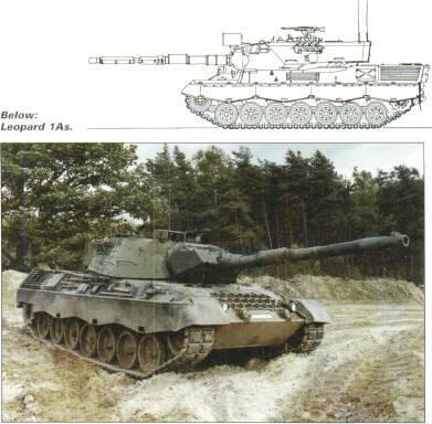 LIGHT TANKS AND MAIN BATTLE TANKS all-welded turret and integrated fire-control system.