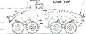 Henschel Wehrtechnik Spahpanzer Luchs Reconnaissance Vehicle (Germany) KEY RECOGNITION FEATURES High hull with well sloped glacis plate on forward part of which is trim vane, horizontal hull top,