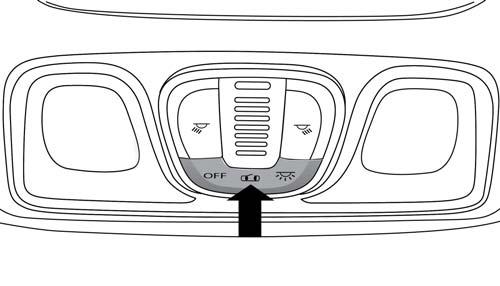UNDERSTANDING THE FEATURES OF YOUR VEHICLE 113 3 Center Position The switches on the left and right sides of the overhead console controls the map or reading function of the lights.