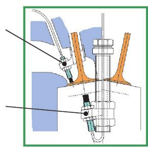 sweeping the engine speed (repeated variation). A picture of the engine bench test rig is shown in Fig. 8.