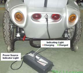 The batteries can only be charged while they are connected to the scooter. Plug the charger connector into the scooter input outlet, and then connect the charger to the power source (see Fig. 19).