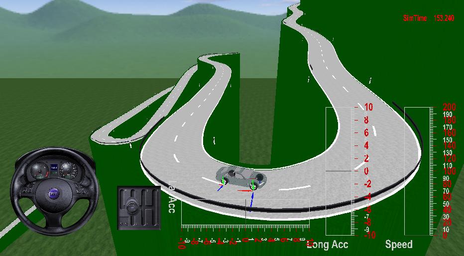 simulation 160 seconds on the road MSR/ESC