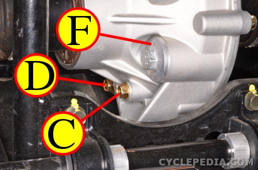 Rear Final Drive Gear Oil Inspection The filler cap (F), check bolt (C), and drain bolt (D) are