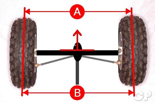 Measure the distances between the center of the tires with a toe-in-gauge on the front of the tires. Call this measurement A. Rotate the tires 180.