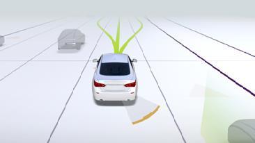 NVIDIA DRIVEWORKS SOFTWARE STACK Autonomous Driving Applications NVIDIA DRIVEWORKS SDK PERCEPTION LOCALIZATION PLANNING VISUALIZATION Sensor Fusion