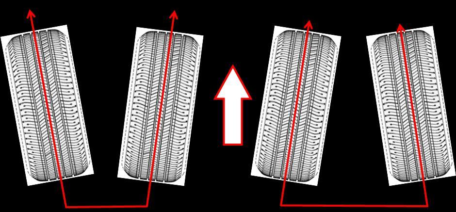 Wheel Alignment Basics Explained: Shimmed Control Arms By Joe Fisher This brief article is not meant to teach someone how to align the front steering/suspension but to explain the three basic