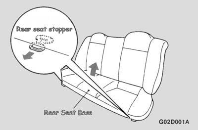 Rear seat The rear seat cushion can be removed, for cleaning or the fitting of seat covers. Rear seat removal.