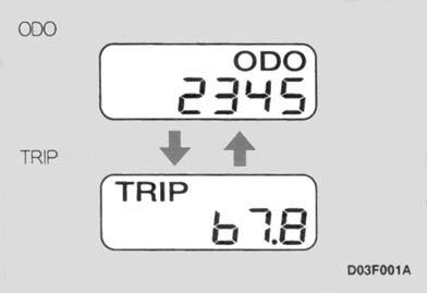 Odometer / trip meter To change from odometer to trip or vice versa, push the ODO / trip button on the instrument