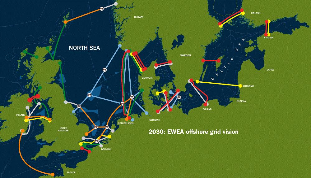 European offshore super grid: Transmitting electricity through HVDC interconnectors within Northern Europe Currently existing Currently planned or just completed (BritNed) Under