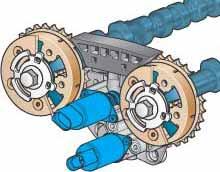 Engine management Inlet camshaft timing adjustment valve N205 and exhaust camshaft timing adjustment valve N318 Both valves are integrated in the camshaft adjustment control housing.
