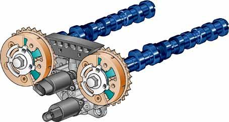 Variable valve timing Design of variable valve timing The variable valve timing system consists of the following components: Two fluted variators The fluted variator for adjusting the inlet camshaft