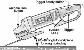 3.Hand Grip (3-position) A threaded hole, on the top, left and right hand side of the gear housing, is provided so that the hand grip may be screwed in, as required, to provide left or right hand