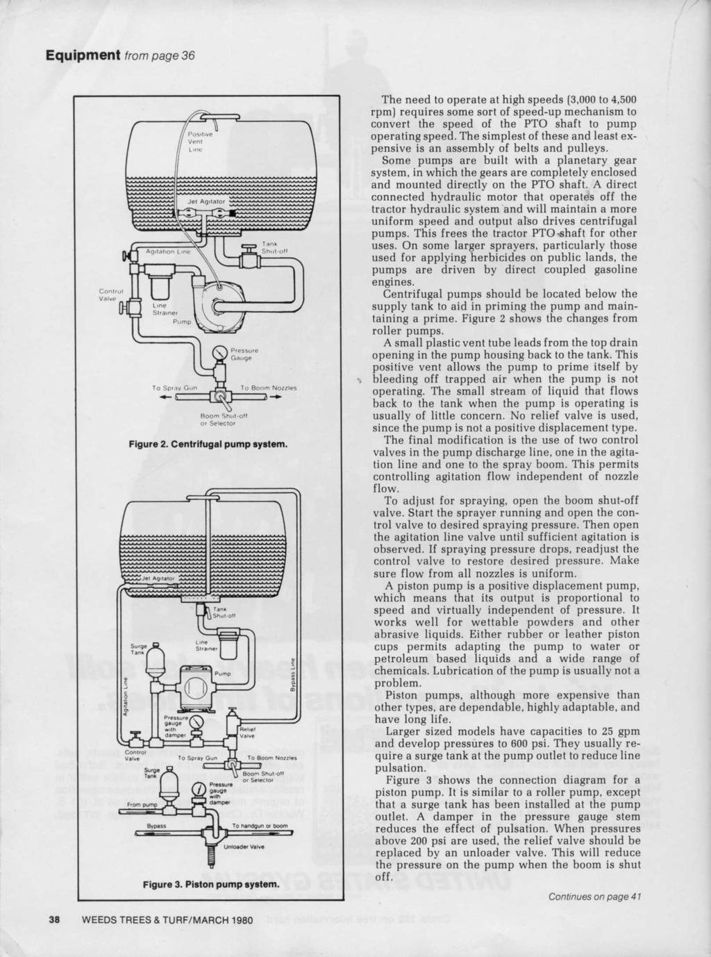 or Selector Figure 2. Centrifugal pump system. Figure 3. Piston pump system.