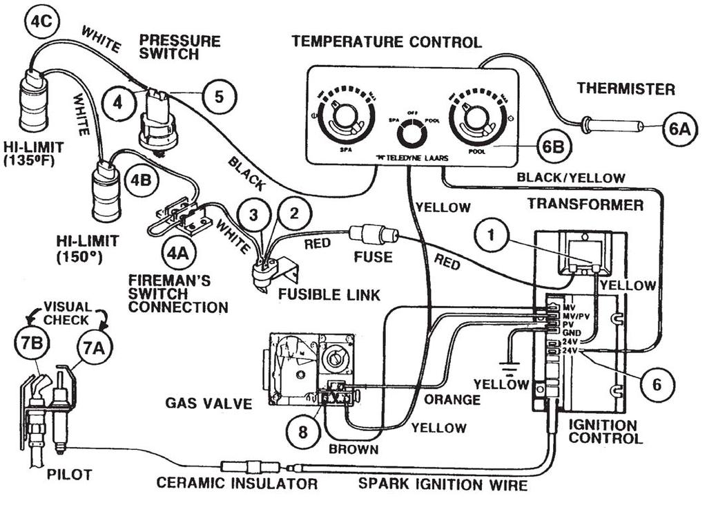 SERIES I & II SPARK IGNITION HEATER TROUBLESHOOTING STEP 1 4 VAC AT TRANSFORMER? 1) CHECK POWER SUPPLY ) CHECK WIRING 3) REPLACE TRANSFORMER STEP 6 4 VAC AT 6 BK/YELLOW WIRE OF IGN. CONTROL?