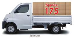 GETTING BIGGER LOADS ONTO YOUR BAKKIE Box * Measuring box size L: 325 x H: 215 x W: 295 (Unit: mm) EFFECTIVE LOADING Superior cargo loading capacity, cargo handling ease and durability.