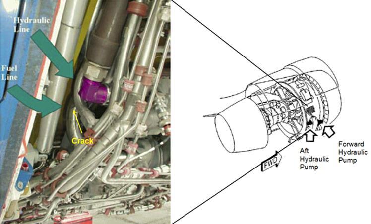 The larger hydraulic pump housing created an interference between the hydraulic line and the adjacent engine fuel line.