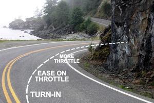 The ideal throttle control would be decelerating toward the turn-in point while in a straight line, then easing on the throttle as you lean the bike over.
