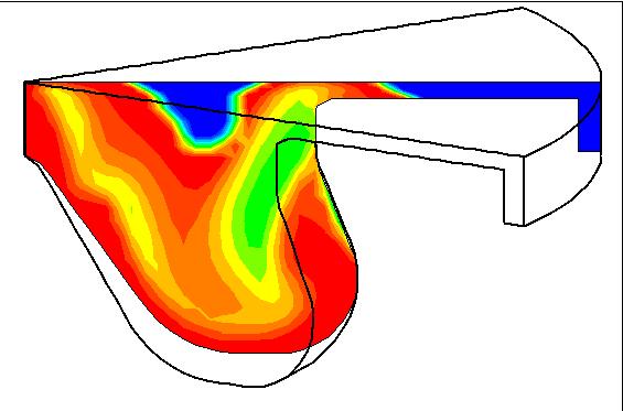 An illustration in space of the two progress variables is shown in figure 9 around the maximum peak pressure location.