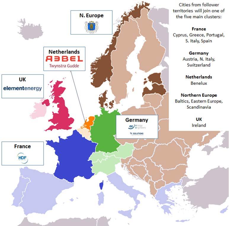 EU regional