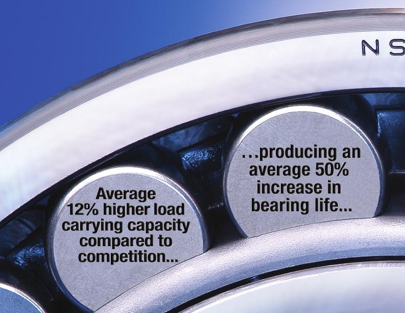 1 Demand for improved productivity is growing. You need bearings that perform to a higher standard.