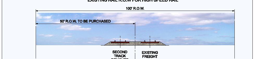 Key Findings Feasible for HSR to Share Existing 100 ft Railroad Right