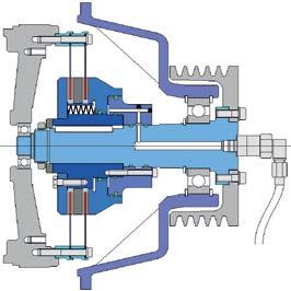 For use outside gearboxes (dry operation). Hydraulic oil supplied axially through the shaft. Customer-specific adaptations of shaft and external body connections possible.