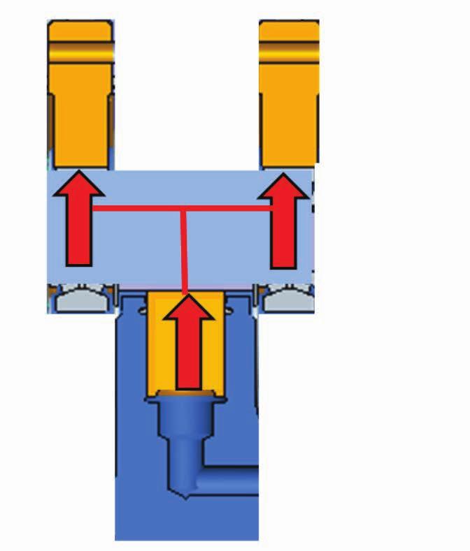 Hydraulic drives Profiles in a cam ring are arranged for optimal timing within the motor to ensure constant speed during operation.