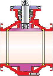 to DIN ISO 5211 Excerpt from the options catalog Backup shaft sealing Heating jacket Flange types acc.