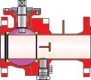 diameters possible Contamination safeguard for automatically detecting leakage from the ball valve Versions Series 28a Series 28a Cavity-free piggable metering valve Series 28a/x Cavity-free