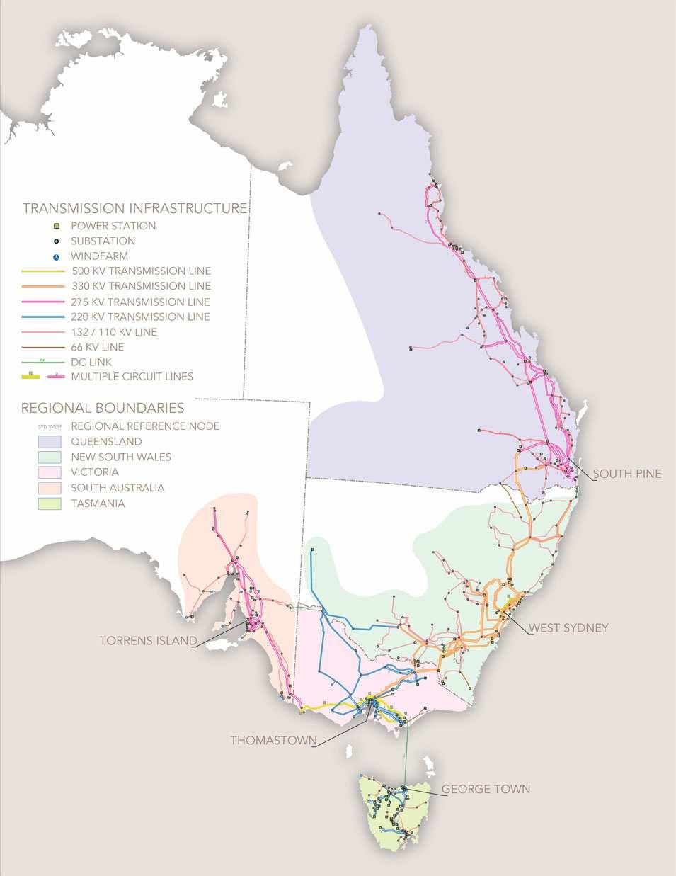The Australian case overcoming investment seams Australia National Electricity Market (NEM) Longest interconnection of five states. 5000 km 50 GW capacity and 35 GW peak.