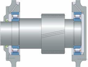 (Non-locating) bearing Accommodates with large thermal