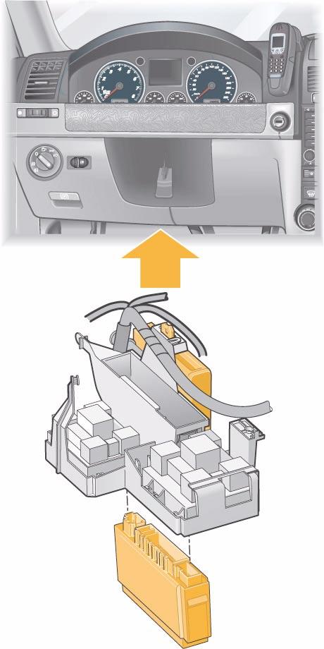 Fitting location The onboard power supply can be found in the vehicle interior on the driver's side under the dash panel in the footwell.