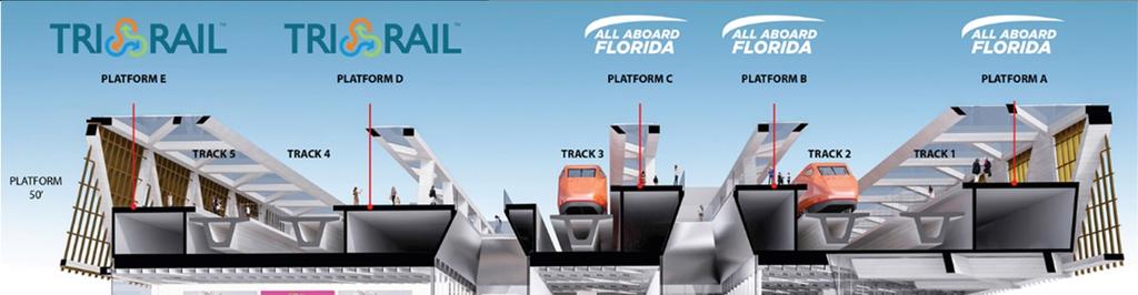 Will serve AAF s Bright Line Intercity and Tri Rail s Commuter Rail