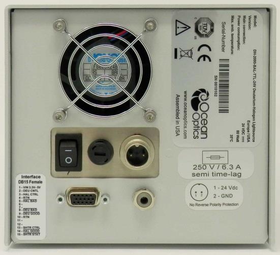 DH-2000-S-DUV-TTL, DH-2000-BAL Cooling Fan Unit Label Main Power Switch Input Terminal